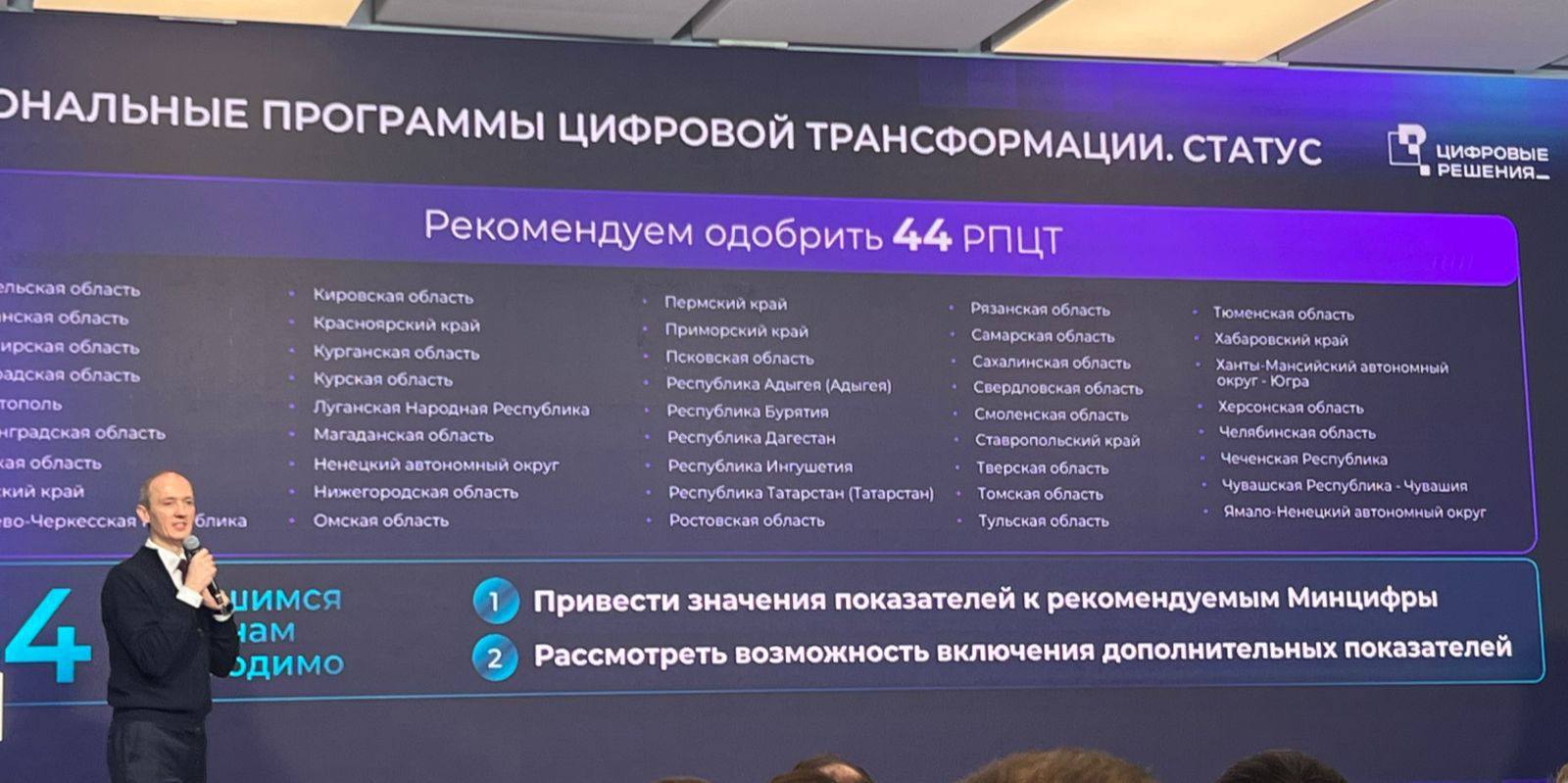 На IТ-форуме в Москве Дагестан презентовал региональную программу цифровой трансформации