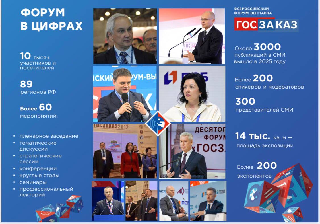 XXI Форум‑выставка «ГОСЗАКАЗ» в Сколково — цифровая трансформация госзакупок