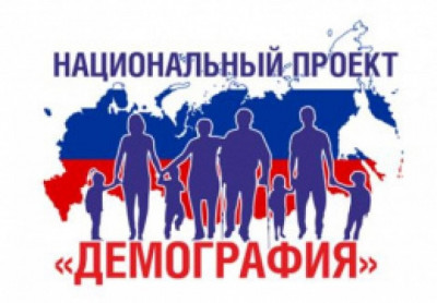 Профессиональное обучение в рамках нацпроекта "Демография" 2022