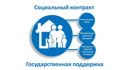 Чем социальный контракт отличается от пособий