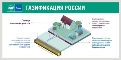 ОБЪЯВЛЕНИЕ К СВЕДЕНИЮ ЖИТЕЛЕЙ БАБАЮРТОВСКОГО РАЙОНА