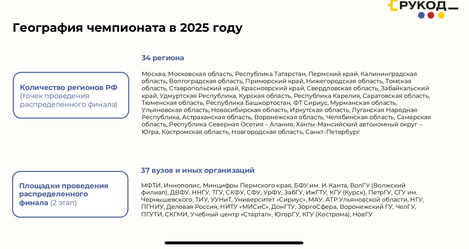Объявлен старт заявочной кампании на Международный чемпионат по алгоритмическому программированию «РуКод»!