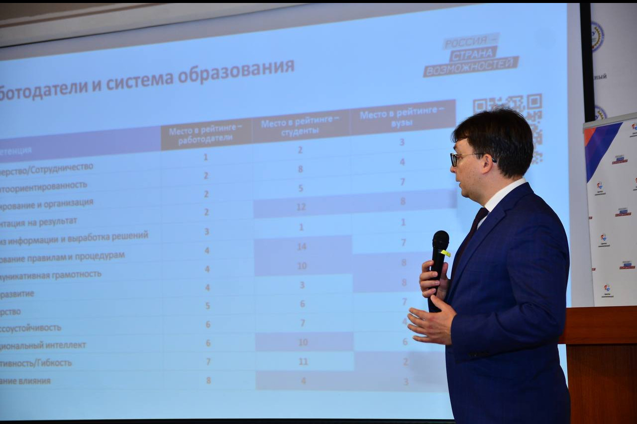 В ДГТУ открылась площадка Центра оценки компетенций АНО «Россия – страна возможностей».