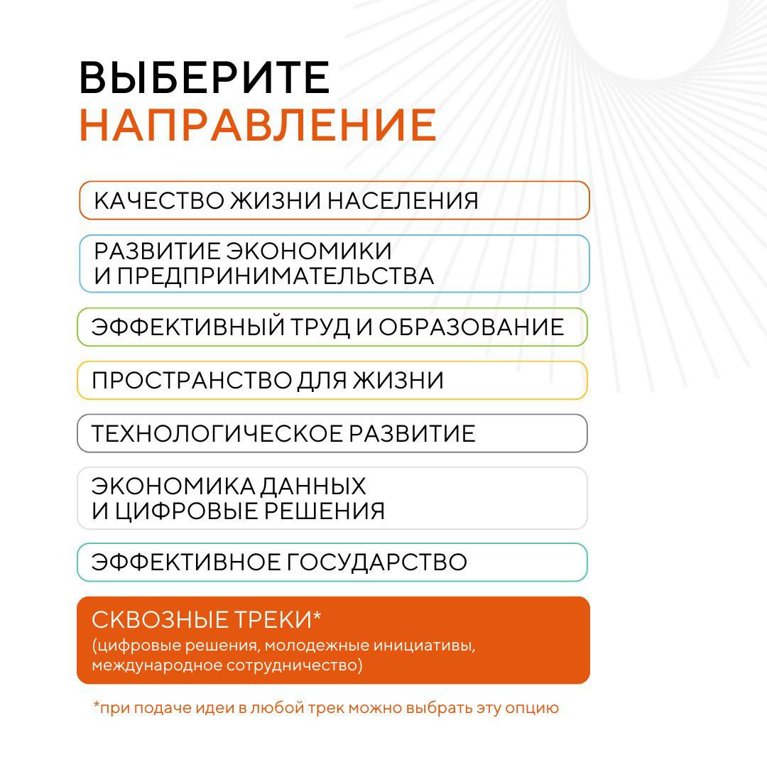 Продолжается сбор идей на форум «Сильные идеи для нового времени»