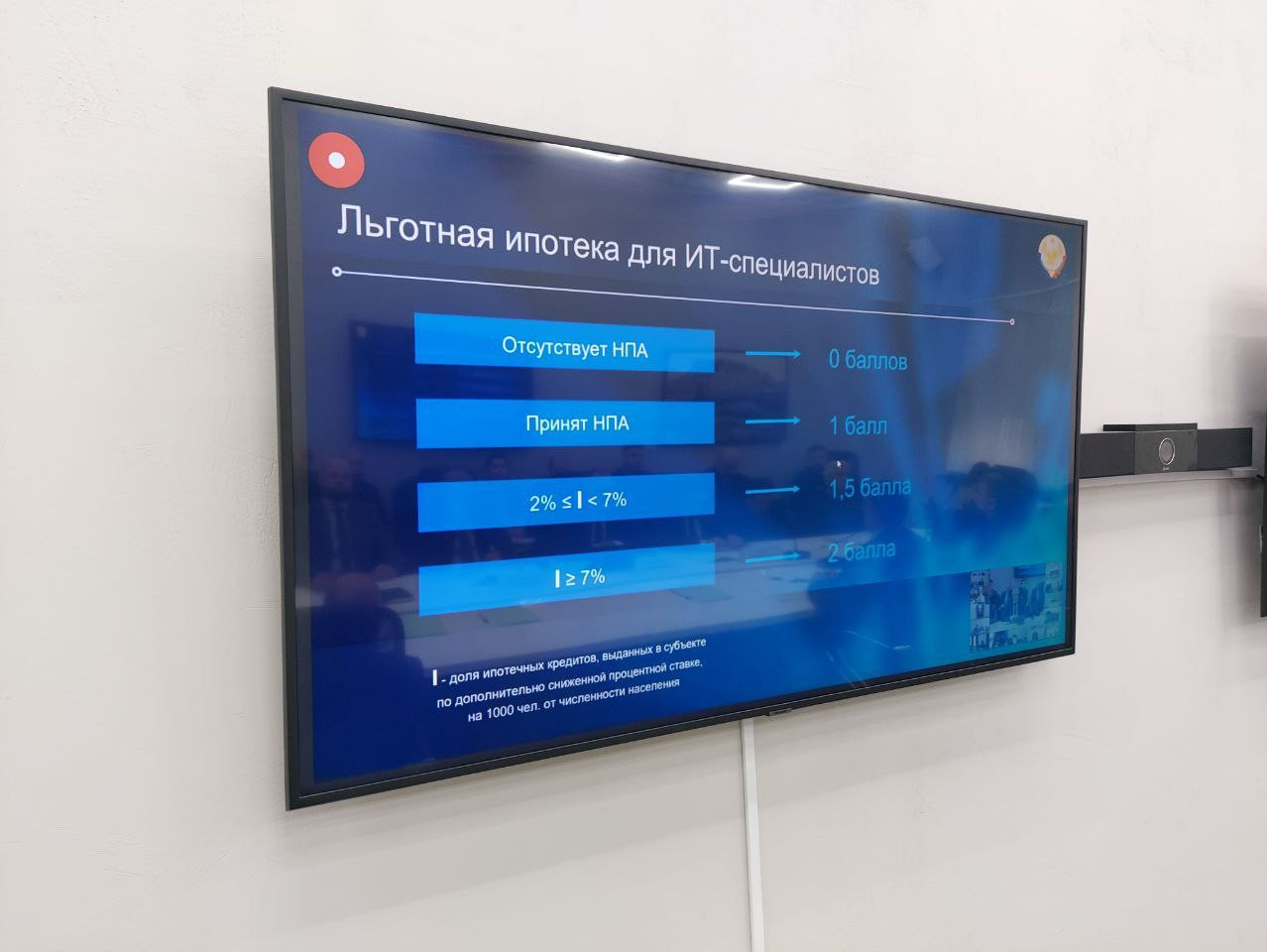 Минцифры РД предложило снизить ставку льготной ипотеки для ИТ-специалистов Дагестана