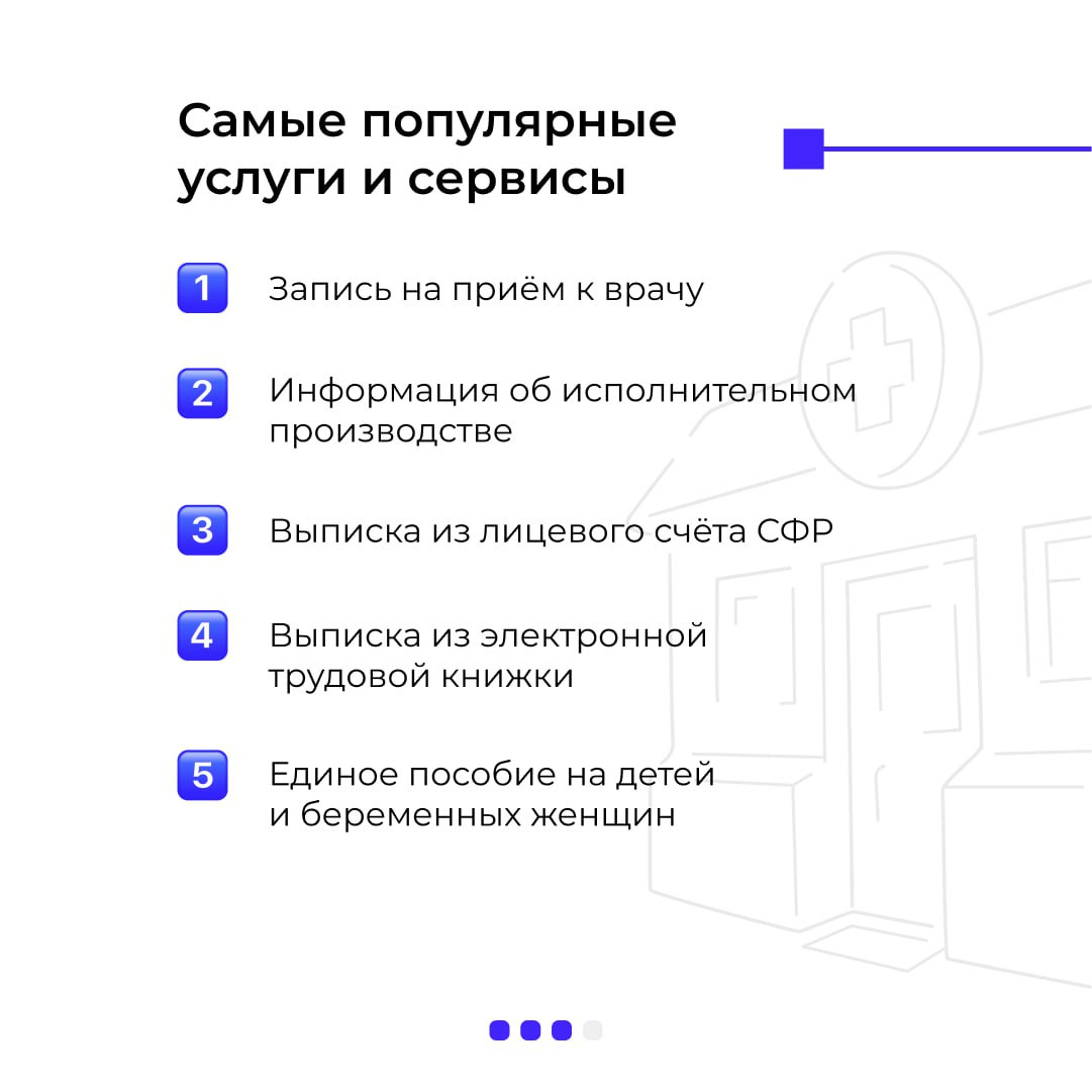 Госуслугам 14 лет: кто и как ими пользуется