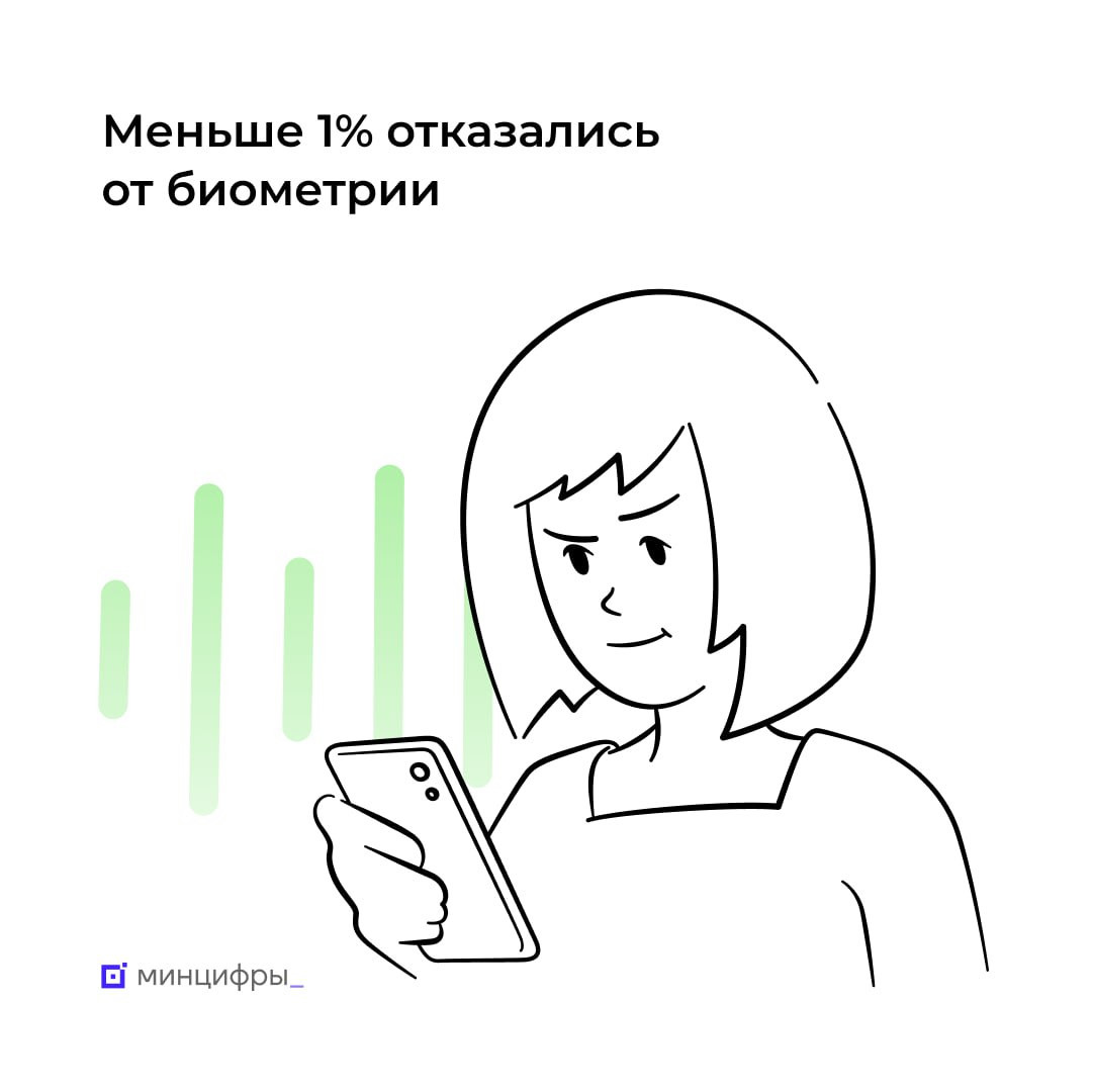 Заявления в МФЦ с отказом от обработки биометрии написали меньше 1% жителей России